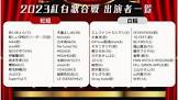 紅白歌合戦2023
