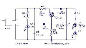 usb leds