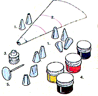 cake decorating tube