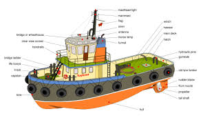 tugboat jobs