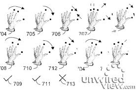 french sign language