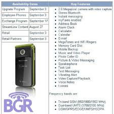 sony ericsson 506