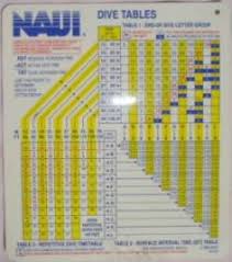 printable calenders with feet on it