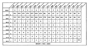 printable basketbal court diagrams