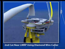 lower marine riser package cap
