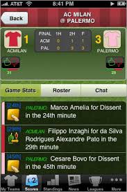 pro soccer scores