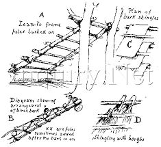 wilderness shelters