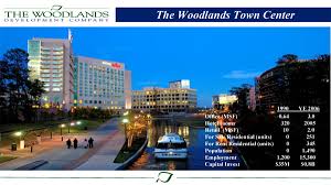 the woodlands