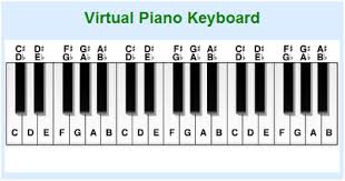 piano keyboard
