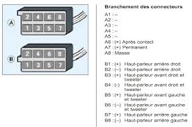 fiche autoradio