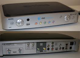 dish internet