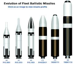posiedon slbm