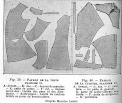 18th century costume patterns