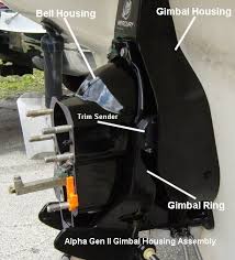 alpha one gen 2