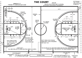 basketball court markings
