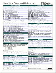 linux command