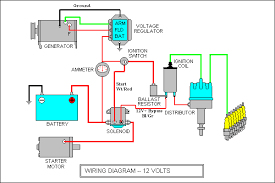 studebaker technical