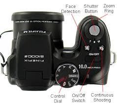 finepix s1000fd
