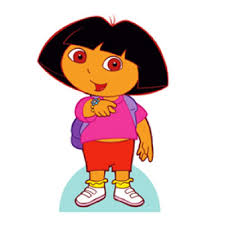 dora layouts