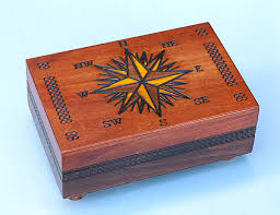 brass compass rose