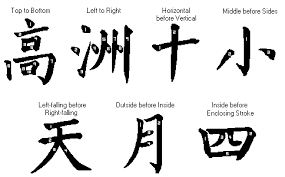 chinese words meaning