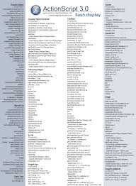 linux command