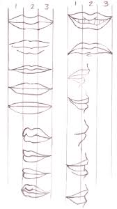 drawing lips