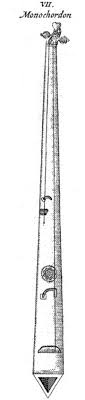 monochord