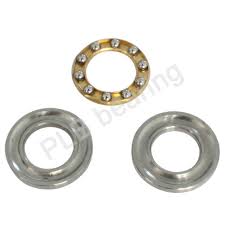 bearing thrust