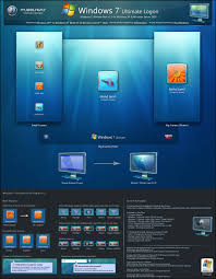 windows 7 ultimate