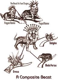 beast of revelation