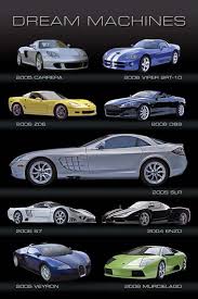 car posters