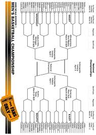 printable daily planner template 2011