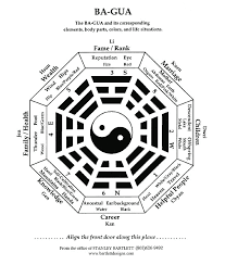 fengshui