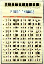 piano chord chart poster