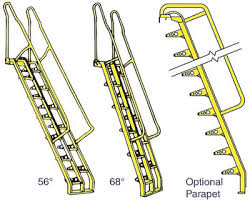 alternating stairs