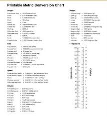 printable student worksheets science solar system rotation