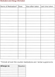 printable import export shipping incident report