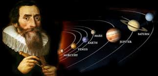 kepler brahe