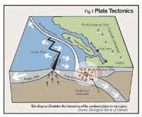 bc earthquake