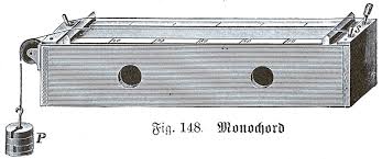 monochord