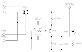 fm transmitter bug