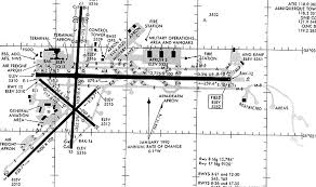 closed air force base new mexico