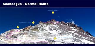 aconagua