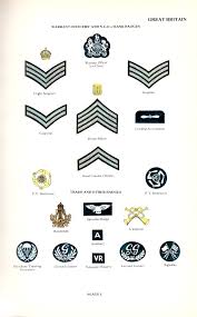 air force ranks