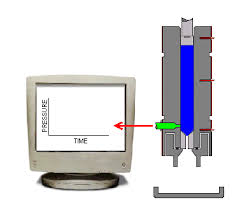 capillary rheometer