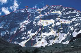 aconagua