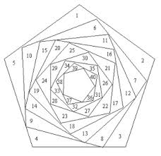 dltk printables bible