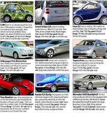 graphic cars