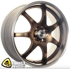 konig next